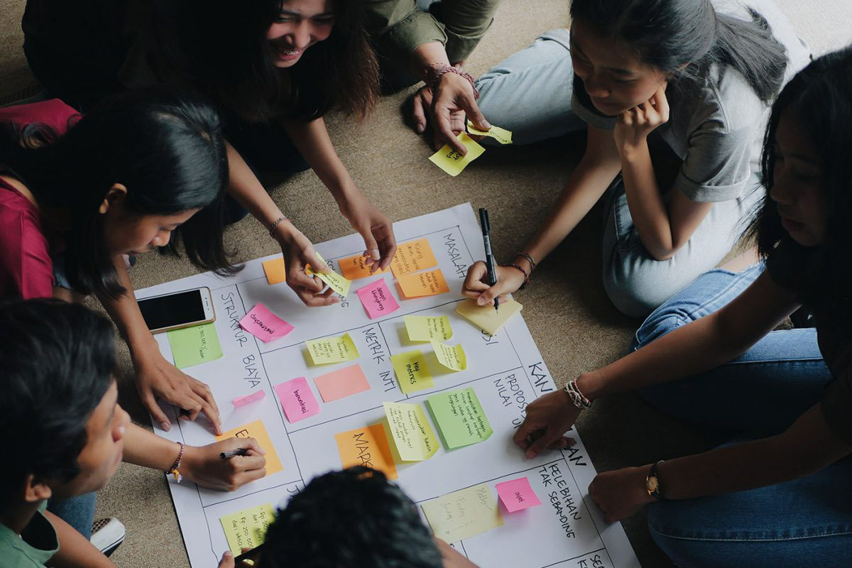 Youth activists mapping sustainable business concepts
